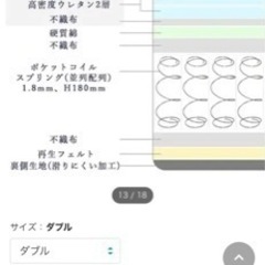 【取引中】ニトリ　美品　ダブル　マットレス