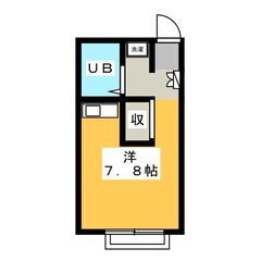 常葉大学近くに格安物件あり　各家電付きプランも応談　都市ガス　生...