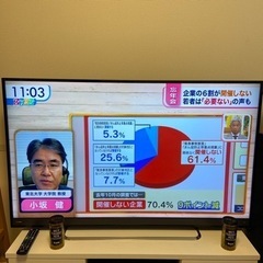 東芝REGZA58インチ、ブルーレイ、テレビ台セット