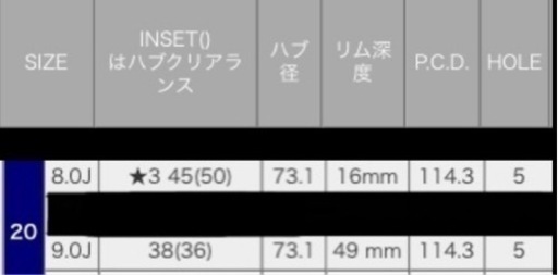 ！！限定価格あり！！タイヤホイール