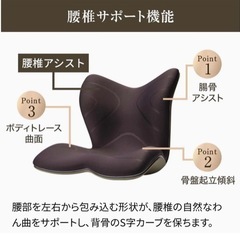 MTG Style PREMIUM（スタイルプレミアム）