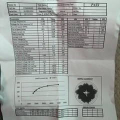 オルタネーター ダイナモ トヨタ アルファード ANH10W ANH15W