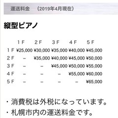 YAMAHA U30Bl アップライトピアノ