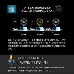 【新品】日本ライティング 【2色切り替え】 車用LEDヘッドライト 日本製 PSX26W 6000K ホワイト (3800lm) 2800K イエロー (3200lm) 車検対応