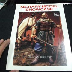 Military Model Showcase
