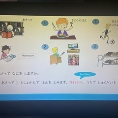 日本語オンラインレッスン　Japanese Online les...