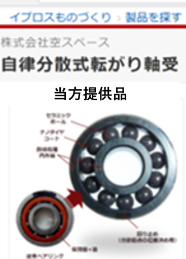 回転中はボール同士が非接触になるベアリング　ADB