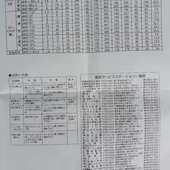 5トン爪付油圧ジャッキ