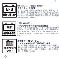 カーバッテリー　HTP-N-55/80B24L 新品、未使用