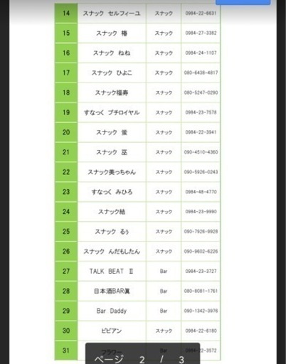 小林市 プレミアム商品券12000円分