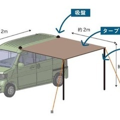 サイドオーニング カーサイドルーフ 取りに来てください