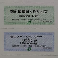 鉄道博物館、東京ステーションギャラリー 入館割引券