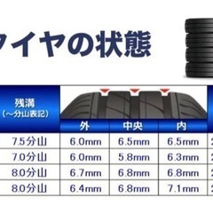 【ネット決済】スタッドレス