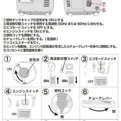 値下げ！新品☆PAOCK パオック インバーター発電機 HT-900 0.9kVA 