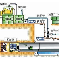 現場スタッフ募集