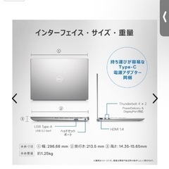 値段交渉あり(?新品、1年間の保証書付き)DELL MI553CHHBC Core i5 
