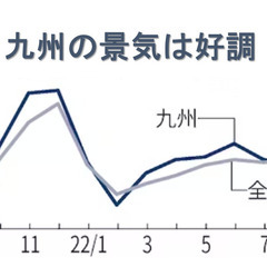 (北海道の方へ)※寮完備｜安定・売り上げ純増のJR九州グループのホテル｜調理師｜年給４００万～５２０万｜年休１１０日｜ - サービス業