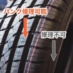 タイヤのパンクでお困りの方