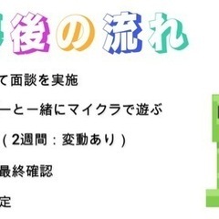 マイクラ実況メンバー募集 − 東京都