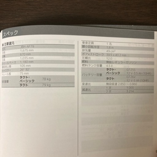 ホンダタフト