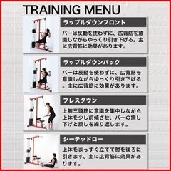 状態良好 FIGHTING ROAD/ファイティングロード ラットマシーン－TRUST 