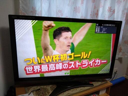 テレビ 取引中