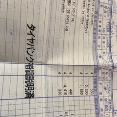 軽四スタッドレス❗️❗️