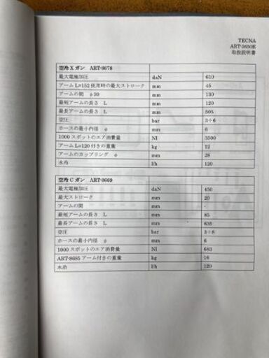 大同－テクナ_美品_スポット溶接機__ART-3650E_インバーター_