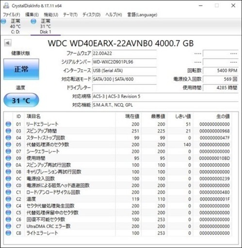 家庭用NAS Synology DS216j HDD4TB2個 【公式通販】