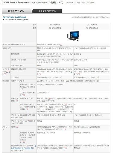 【新中品】2019年製・ハイスペック！NEC一体型デスクトップPC 新中品】2019年製・ハイスペック！NEC一体型デスクトップPC 【公式通販】