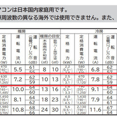 中古 日立エアコン 8～10畳 2017年代