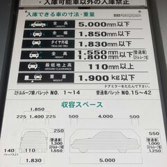 ☆更新料0円！☆月極駐車場☆近江八幡市鷹飼町☆近江八幡☆0.2万円～☆ − 滋賀県