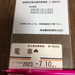 南海電気鉄道株式会社・株主優待優待券