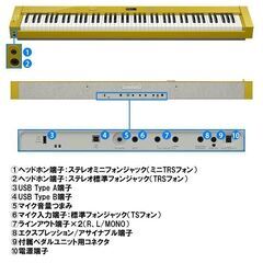 カシオPX-S7000白　新品展示品　今までにないタイプの電子ピアノ