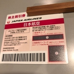 株主優待券