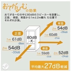 値下げ↓ピアリビング　おてがるーむ　簡易防音室