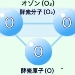 車の脱臭　格安にて承りますの画像