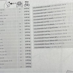 スーリー／リアマウントキャリア／2台乗せ