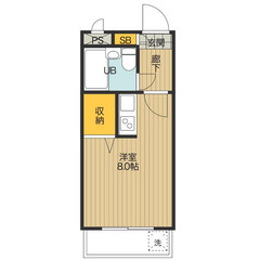 🌺入居初期費用8.5万円🌺西武新宿線/新所沢駅 歩3分⭐️所沢市⭐️都市ガス⭐️鉄筋コン⭐️駐輪場⭐️フリーレント1ヶ月⭐️ - 所沢市