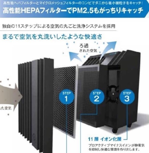 世界最高レベル 空気清浄機 PURITII ピュリティ ARIIX ピュリティ 世界最高レベルの空気清浄機