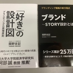 「好き」の設計図・ブランド〜STORY設計とは〜　関野吉記