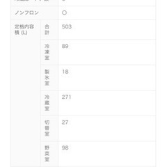 交渉中】三菱 冷蔵庫 2021年製 超美品