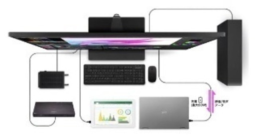 PHILIPS 329P1 ほぼ新品 32インチ 4Kモニター ドッキングステーション 