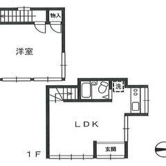 ★プライベート重視の戸建てタイプ！　★ガスコンロ設置可！　★レト...