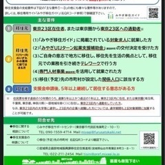 補助金・助成金活用のご相談に乗ります