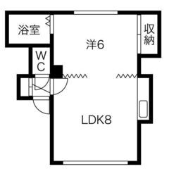 ✨高齢者入居可能・賃料30000円✨函館線「琴似」 − 北海道