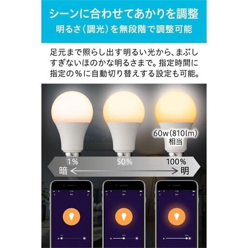 調光調色LED電球（ 8個セット）定価18,240円