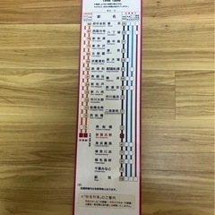 【珍品】JR 京葉・武蔵野線 主要駅所要時間案内板