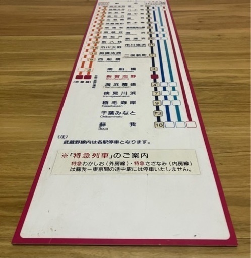 武蔵野線停車駅の案内版 武蔵野線 停車駅案内板 - 銀河