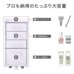 新品✴︎ ネイル ワゴン チェスト 収納 引き出し サイドワゴン サイドチェスト サイドラック 収納チェスト キャビネット キャスター付き おしゃれ デスク用ワゴン 